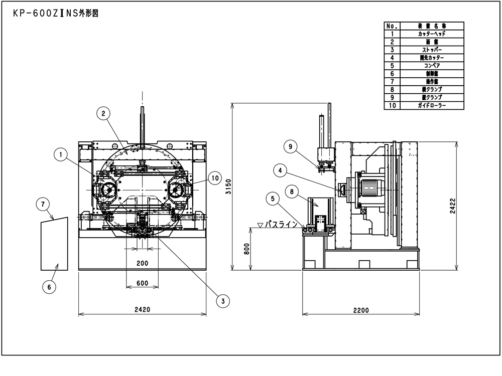 機械外形寸法図